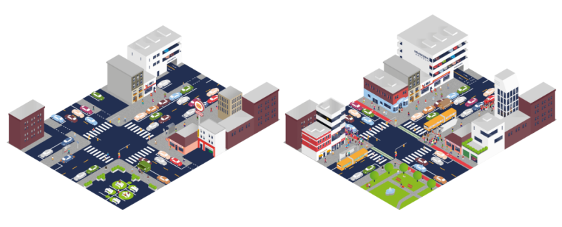 Graphic comparing a city with rigid parking requirements to one with minimal requirements